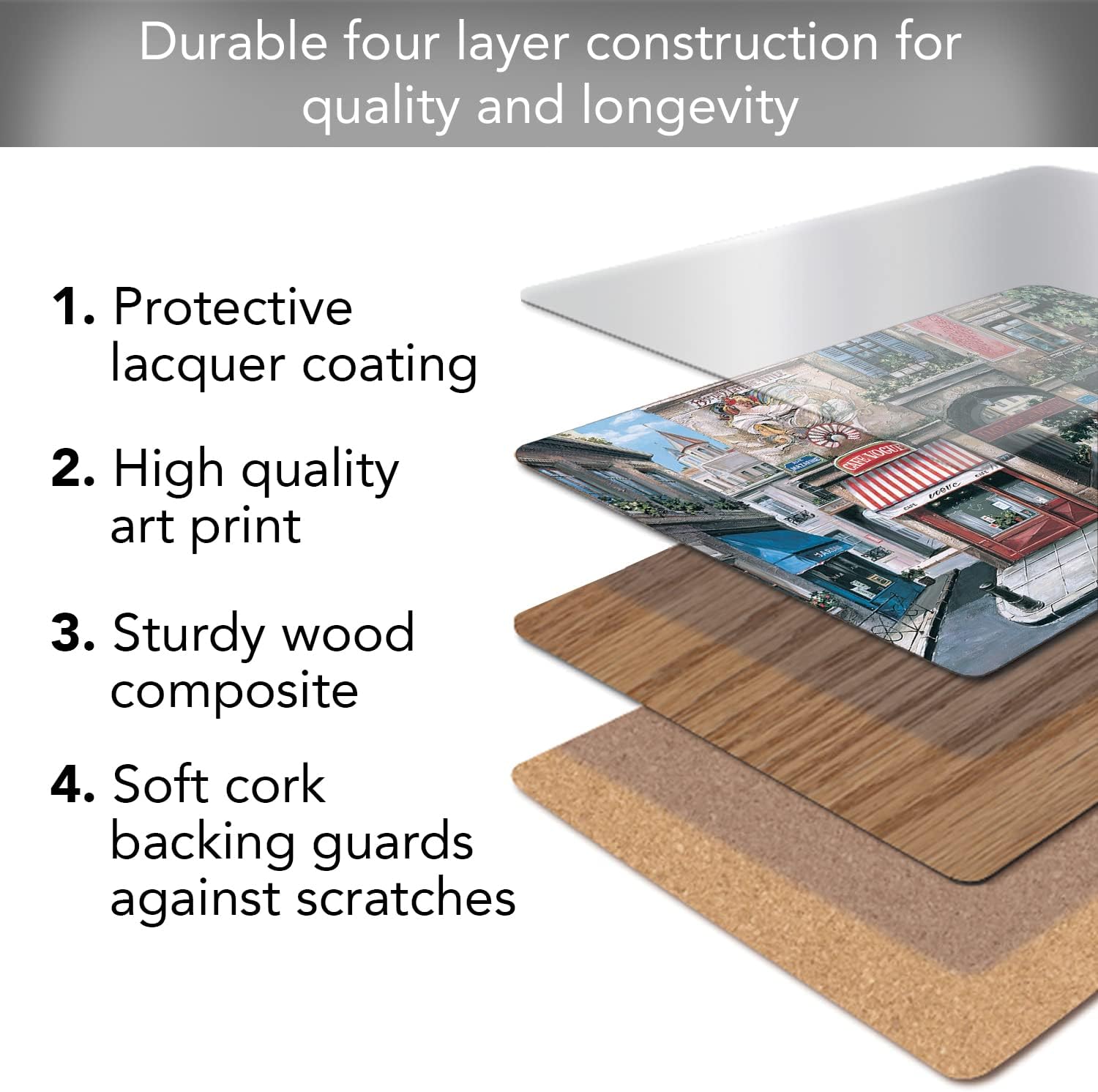 Village Square Premium Decorative Hardboard Tabletop Placemats 4-Pack Manufactured in The USA Heat Tolerant and Easily Wipes Clean