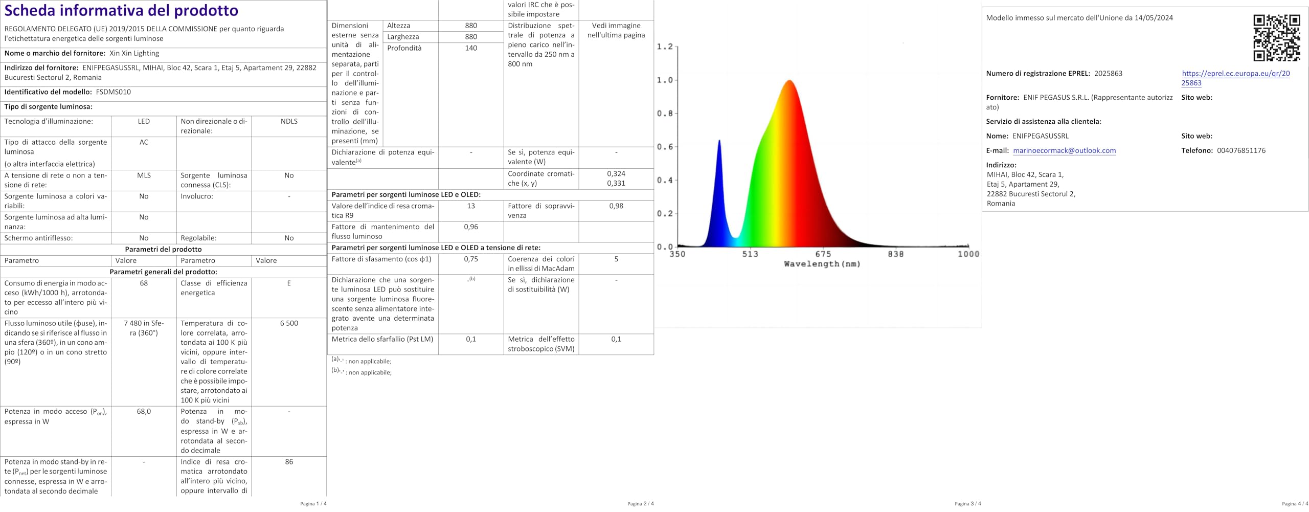 Ventilatore Da Soffitto Con Luce LED - 60W, Telecomando, 6 Velocità, Reversibile | Diametro 65 Cm | Bianco | Silenzioso - Foto 11