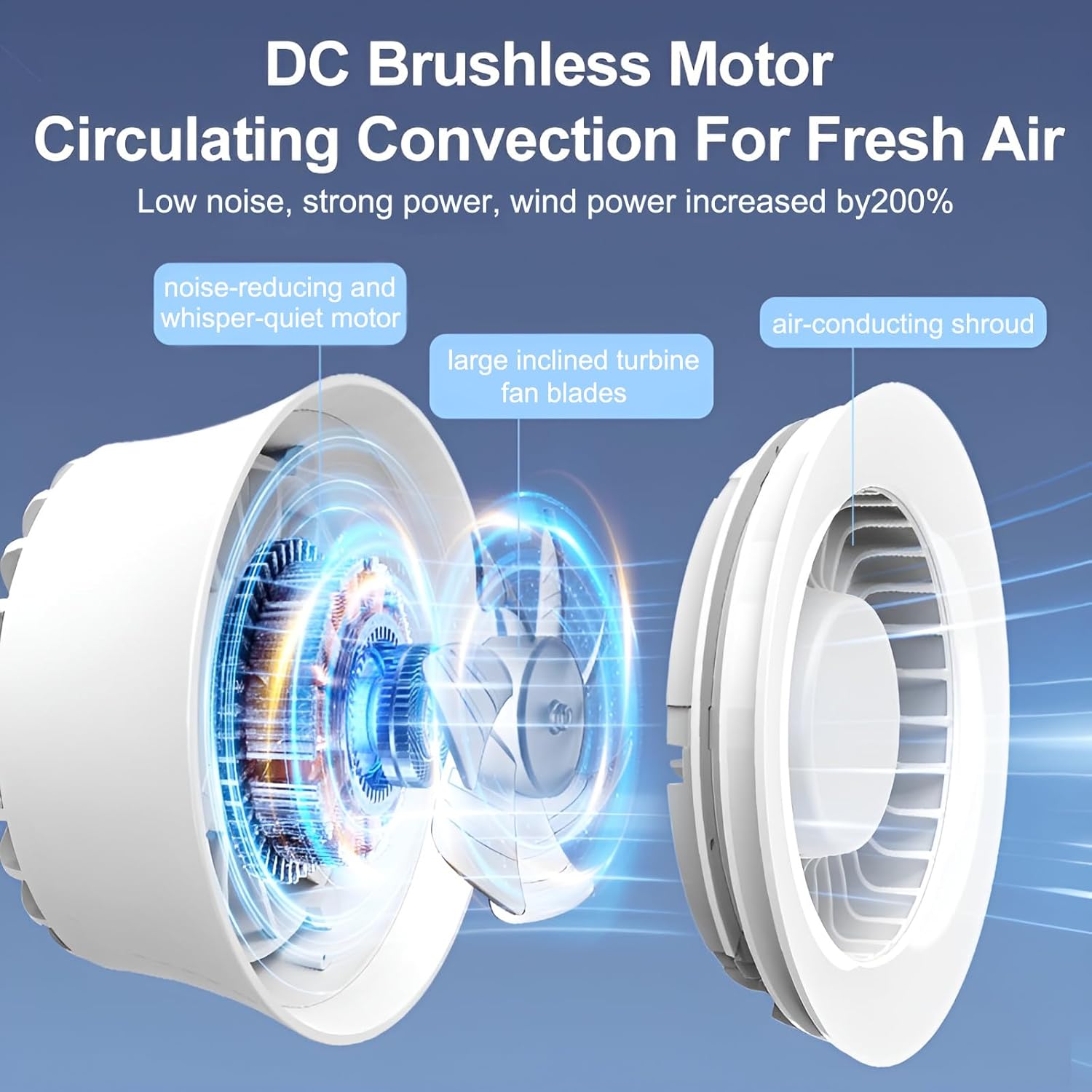 JINGYAN Clip Fan with Light, 3-Speed Desk Fan & Ring Lamp 2-in-1, 360°Flexible Hose, Touch Control – Space-Saving Clip/Table/Hanging Fan for Office, Bedroom, Kitchen（Three Colors Shipped Randomly）