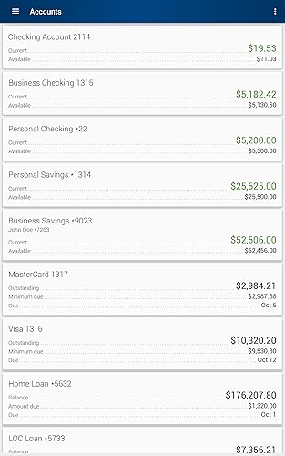 Centier Bank Mobile