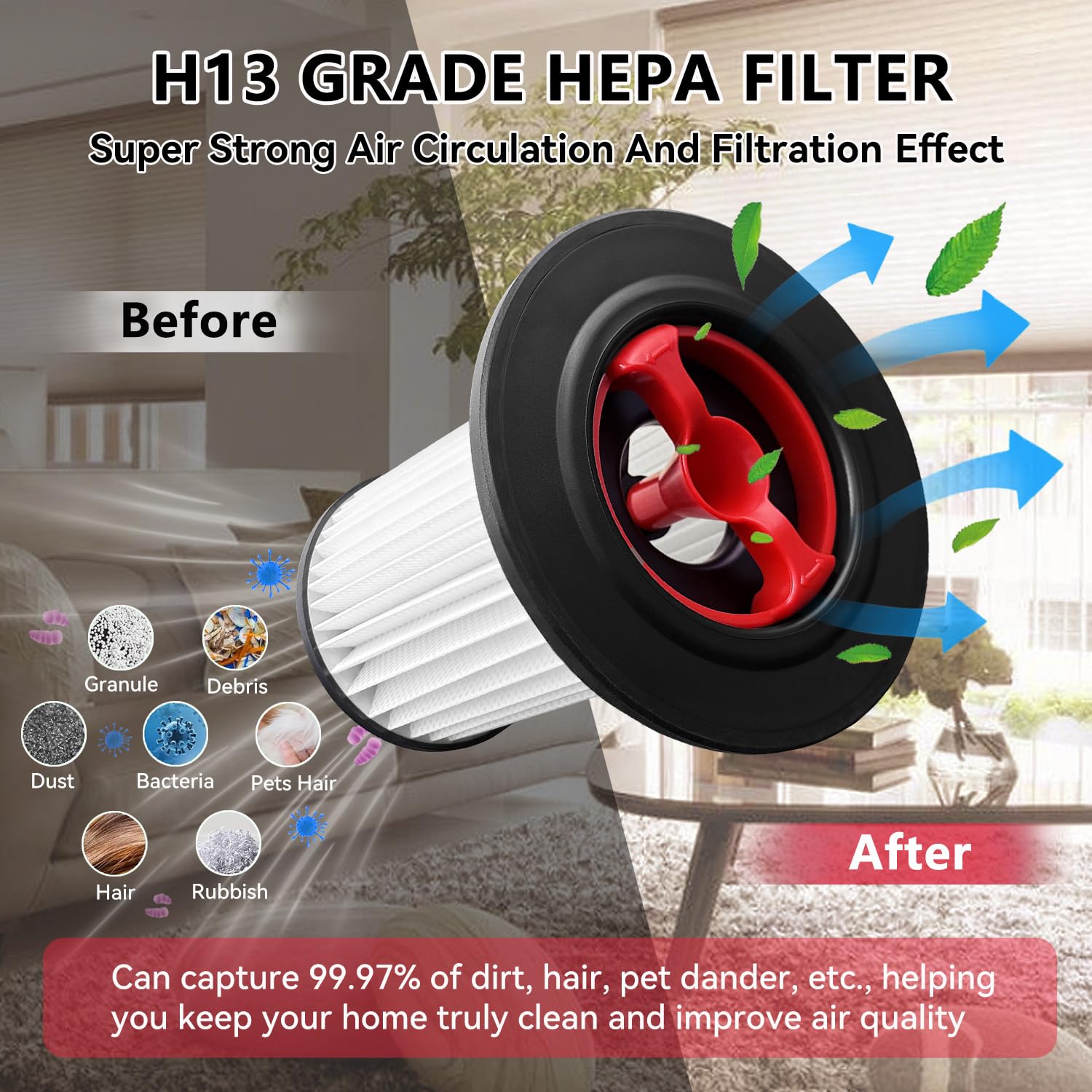 Filtro Aspirapolvere compatibile con Bosch Unlimited Gen2 Serie 8,Bosch 12036642, 12023349 Filtro HEPA per filtro di ricambio per la Pulizia,per Cattivi Odori e Contro Polveri Sottili -2 Pezzi