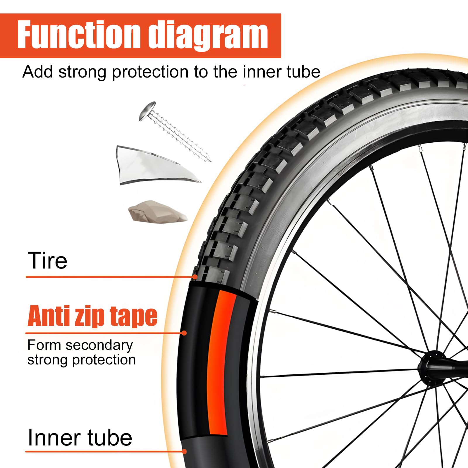 Lot de 2 rouleaux de protection anti-crevaison pour vélo : bande de pneu de vélo en TPU, 34 mm x 2300 mm, épaisseur 1,2 mm, pour VTT et vélo de route, pneus intérieurs et extérieurs