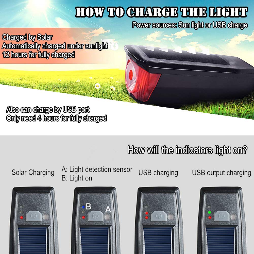 WASAGA Faro per Bici, Luce Frontale per Bicicletta Ricaricabile a 4 modalità Smart USB alimentata a energia Solare con Campana per Bici per Ciclismo Guida di Sicurezza Altoparlante a LED