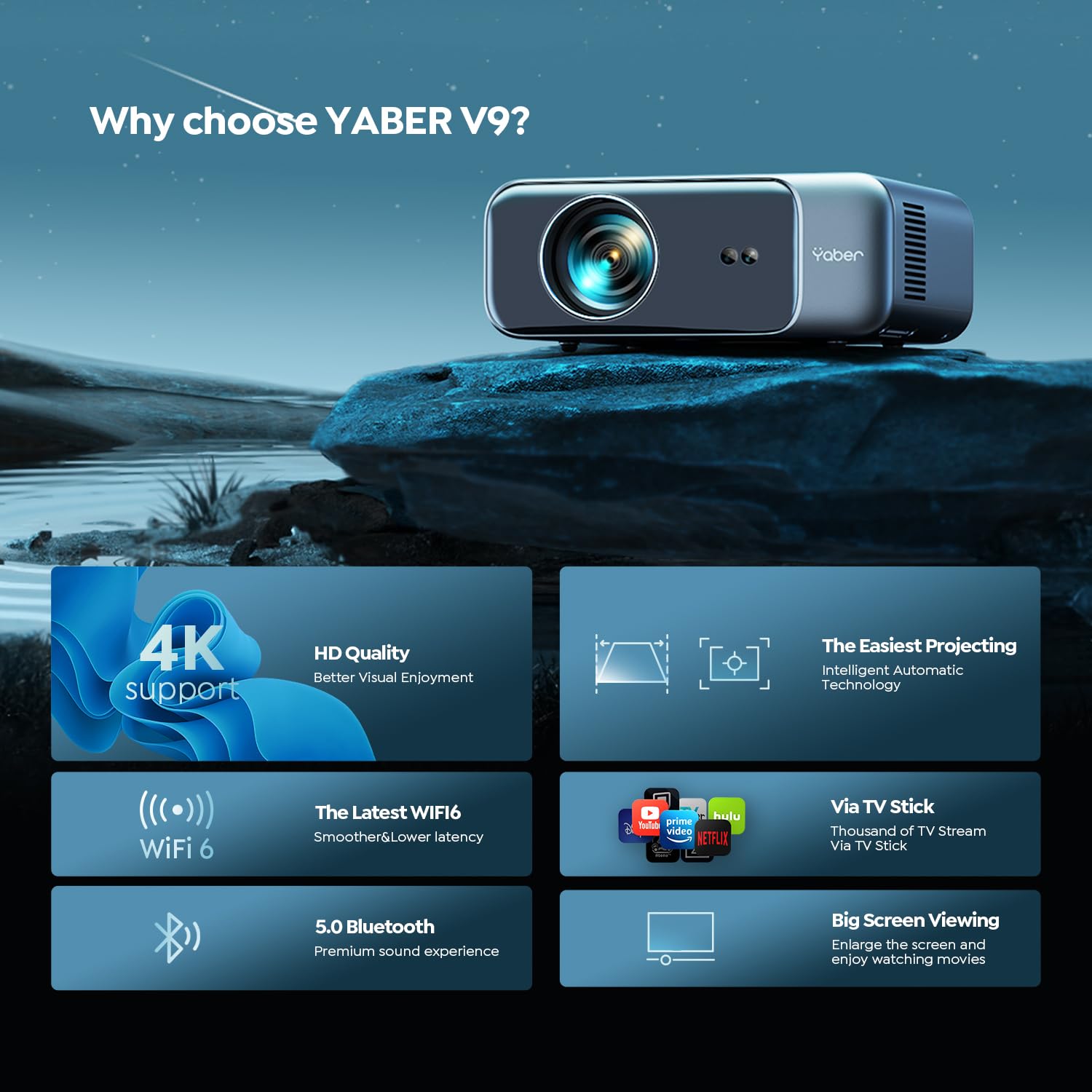 Amazon.com: YABER Pro V9 400 ISO Native 1080P Outdoor Movie
