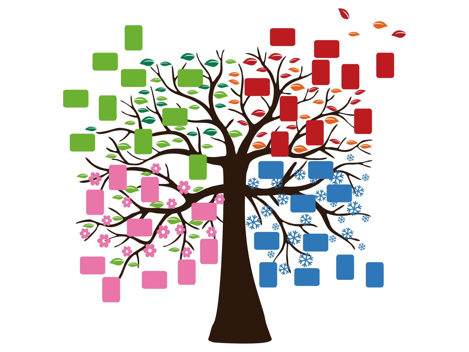 GRAZDesign Wandtattoo Baum - vier Jahreszeiten Geburtstagskalender selbst gestalten Wandkalender für Kindergarten oder Schule - Klassenraum - Wandtattoo Familien Baum