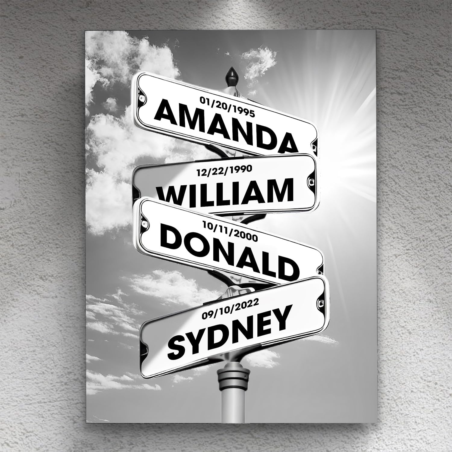 Amazon.com: Chiside Personalized Family Name Street Sign Canvas Poster ...