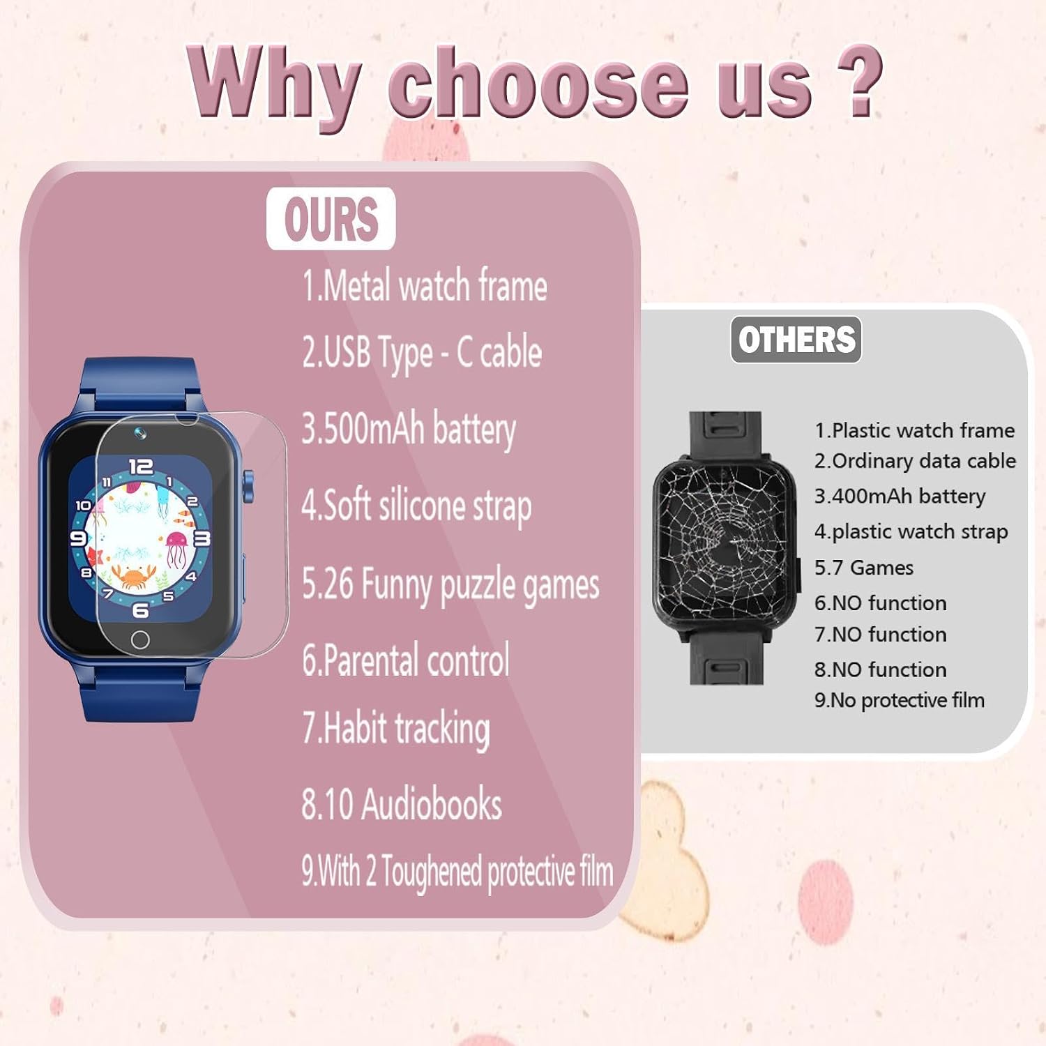 1.5 Inches Kids Smart Watch for Boys Girls, 26 Puzzle Games, Smartwatch with Camera, Pedometer, Video Voice Music Player Learning Card, Birthday Gift for 3-12 Years Children (Blue)