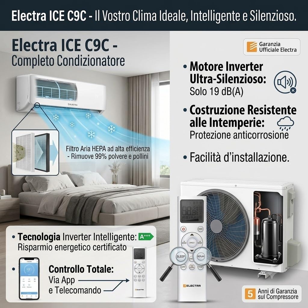 Electra Condizionatore d'aria con pompa di calore inverter R32 A+++ Wifi integrato 9000 BTU