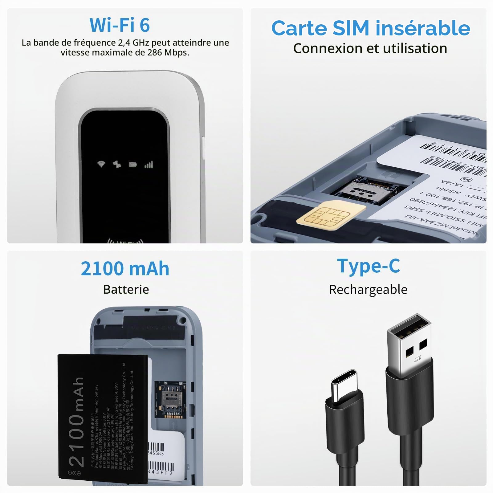 Routeur 5G Portable,WiFi 6 avec Slot SIM Déverrouillé – Modem 5G Carte SIM, Internet Mobile Haut Débit 5G/4G+, Jusqu’à 22 Appareils, Idéal Voyage & Télétravail