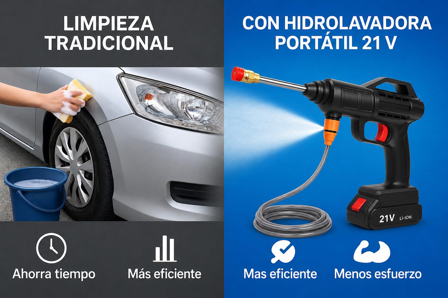 Pistola hidrolimpiadora de 300W para múltiples usos Limpiador inalámbrico de Alta presión con Accesorios Lavadora Alta presión portátil Incluye 2 baterías