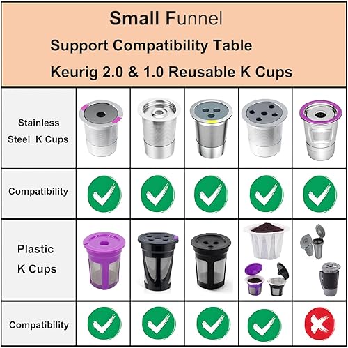 Miniatura 5 de Juego de cuchara de café de acero inoxidable de 1.0 fl oz y embudo de aluminio, relleno de café molido a prueba de fugas, compatible con K eurig