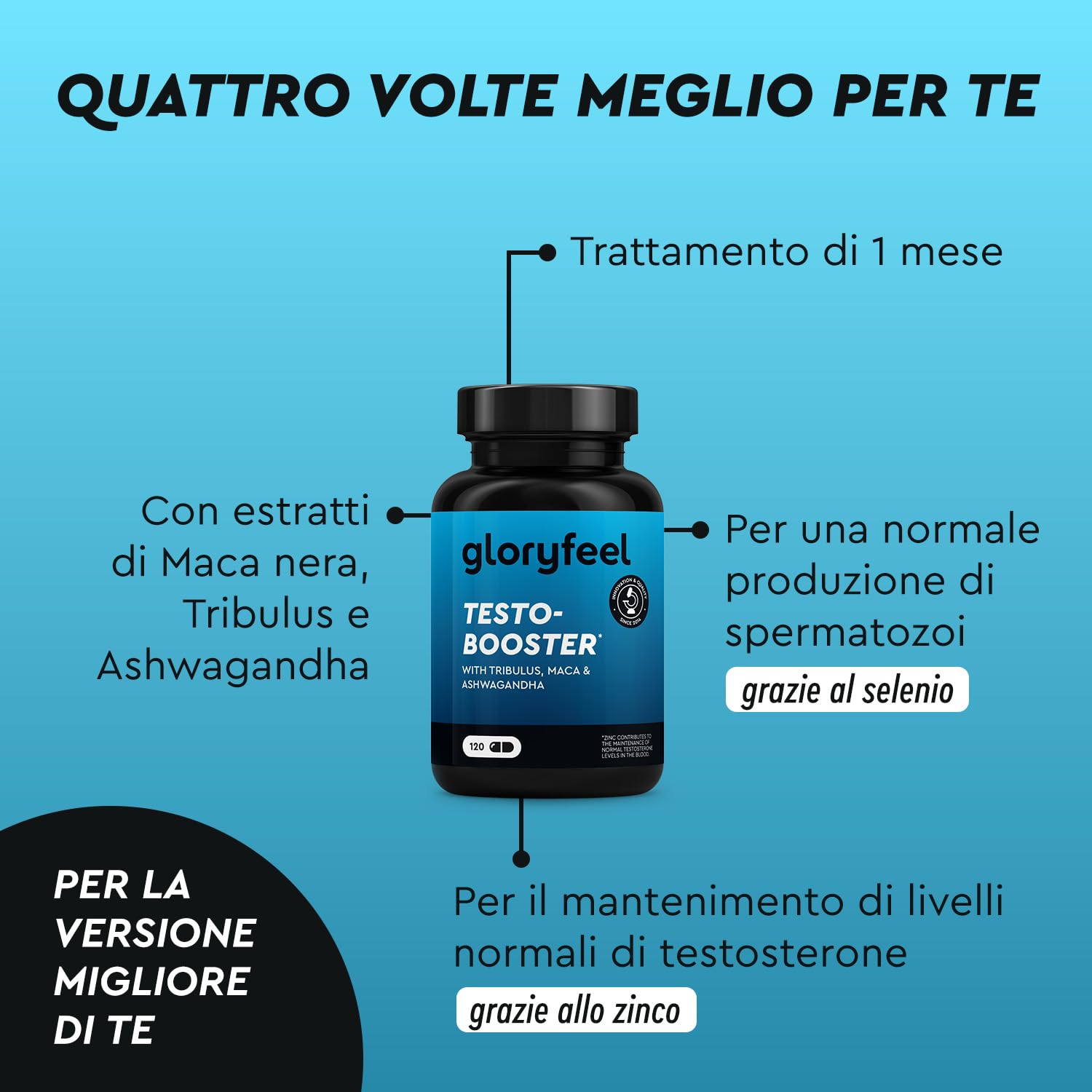 Testosterone Uomo Booster Extra, Dosaggio Ottimale, con Maca (20:1), Tribulus Terrestris (25:1), 500mg di Fieno Greco, Ginseng, Citrullina, Ashwagandha - 120 Capsule, Integratore Uomo