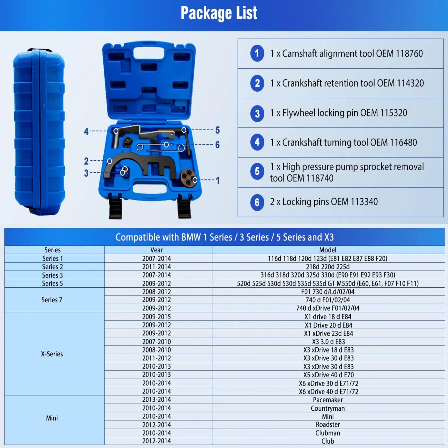 Kit Attrezzi Bloccaggio dell'Albero a Camme Motore Compatibile con BMW N47 N47S N57, Kit Messa in Fase del Motore per 2.0 Diesel/Motore