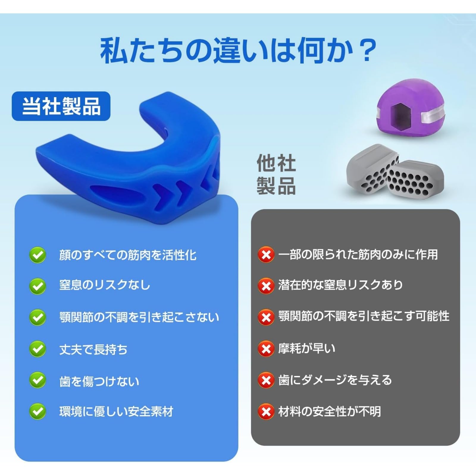 Amazon | PAHBDGTA ジョートナー jaw toner 口トレ フェイスライン 口