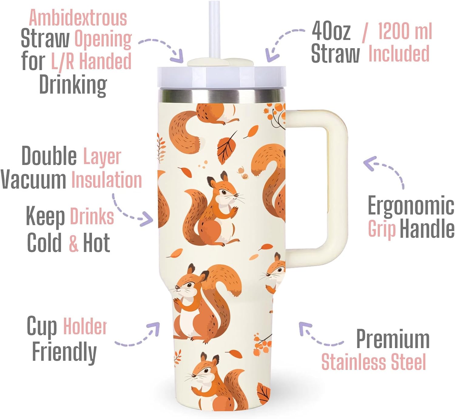 momocici 40oz Squirrels Tumbler with Handle Gifts for Women.Squirrel Lover Cups Tumbler Gifts for Women.40 oz Birthday Christmas Squirrel Cup Tumblers for Squirrels Lover. - Image 2