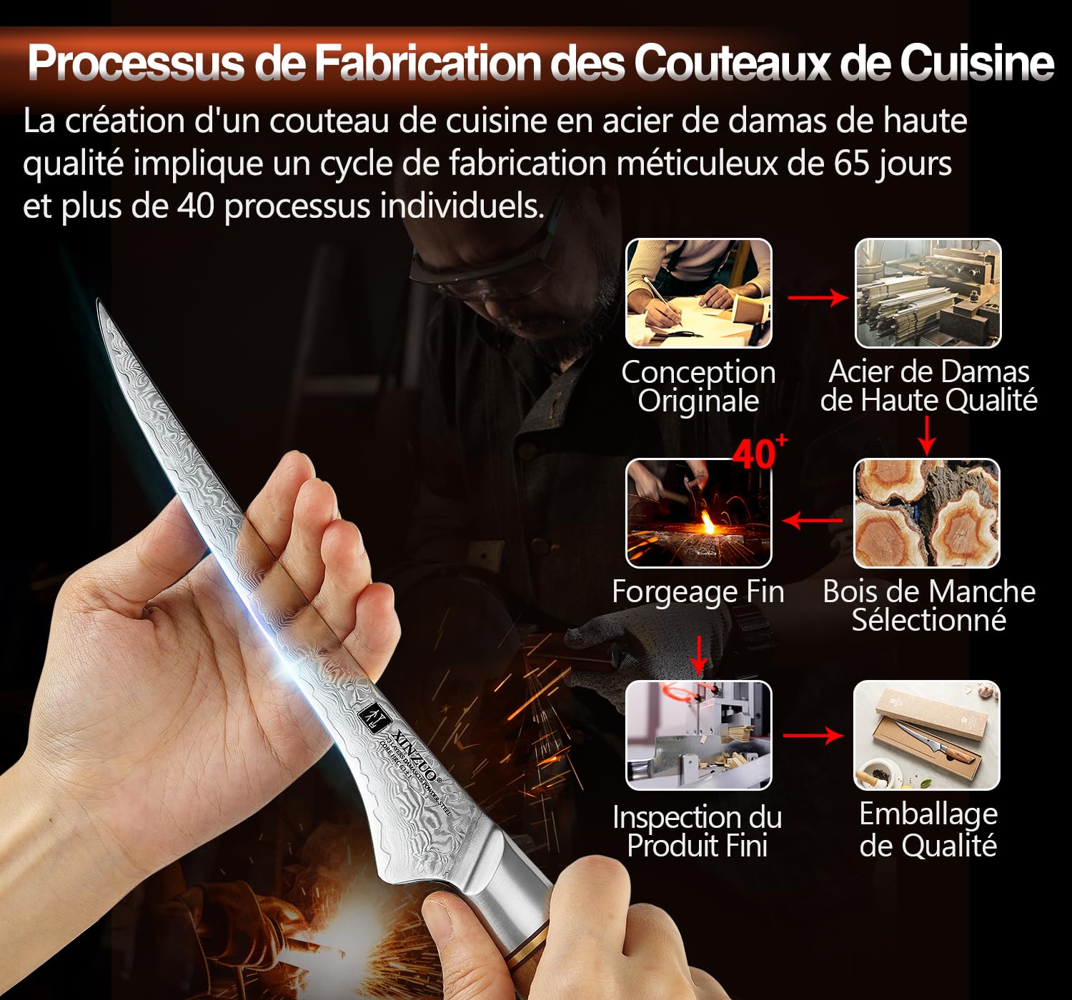 XINZUO Acier en Poudre de Damas 17,8cm Couteau à Filet,73 Couche Damas Acier de Couteau à Désosser pour Désosser le Poisson et la Viande,Couteaux à Fileter Chef Professionnel-Poignée en Bois d'Olivier