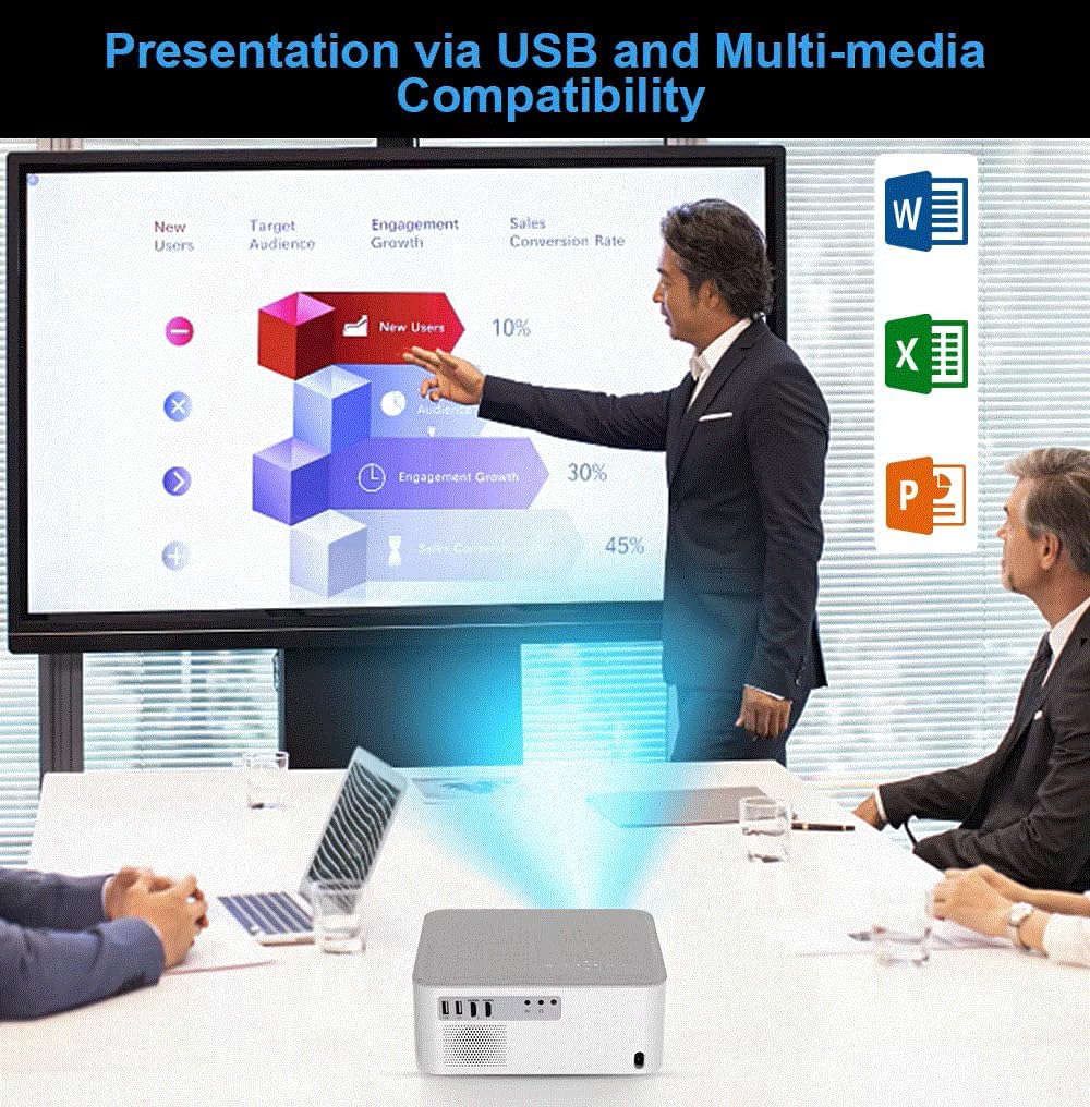 Presentation via USB and Multi-media Compatibility