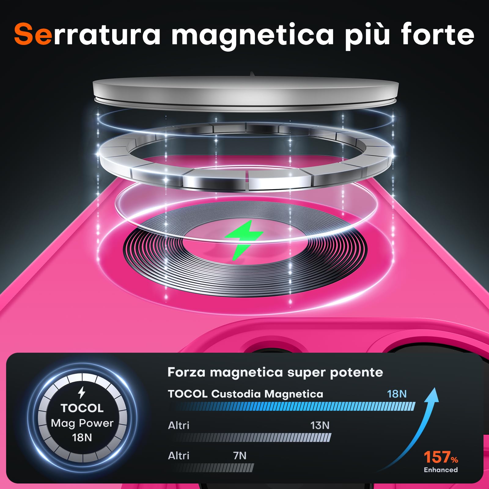 TOCOL Cover Magnetica per iPhone 14 Pro 6,1 Pollic, Compatibile con MagSafe, Protezione Fotocamera Integrata, Custodia Antiurto Traslucida Opaca, Rosa Caldo