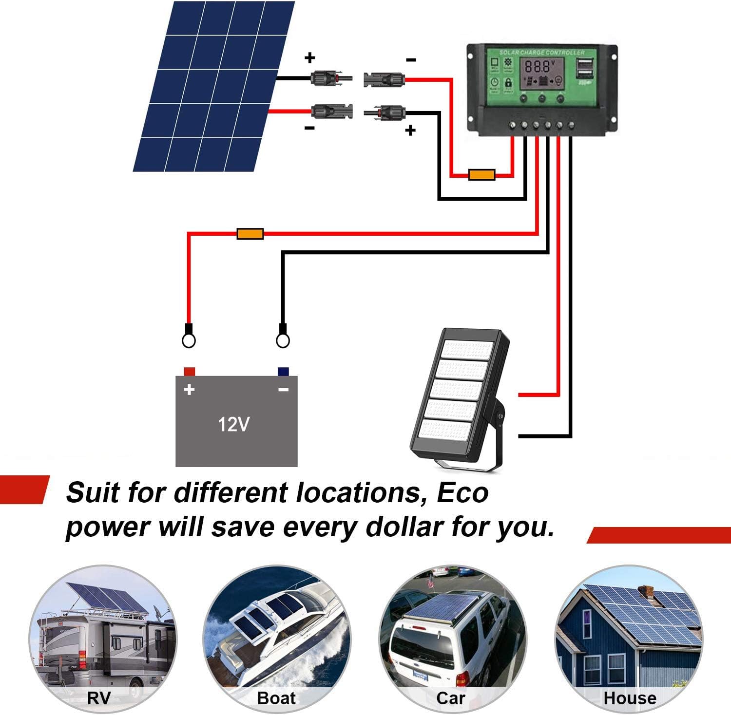 JHBOX 10AWG 20ft Solar Cable Connector|Solar Extension Cable with Female and Male Connectors| Solar Panel Adaptor Kit Tool|DIY Solar Panel Kits for Housing Commercial Roof|TUV Certified : Patio, Lawn & Garden
