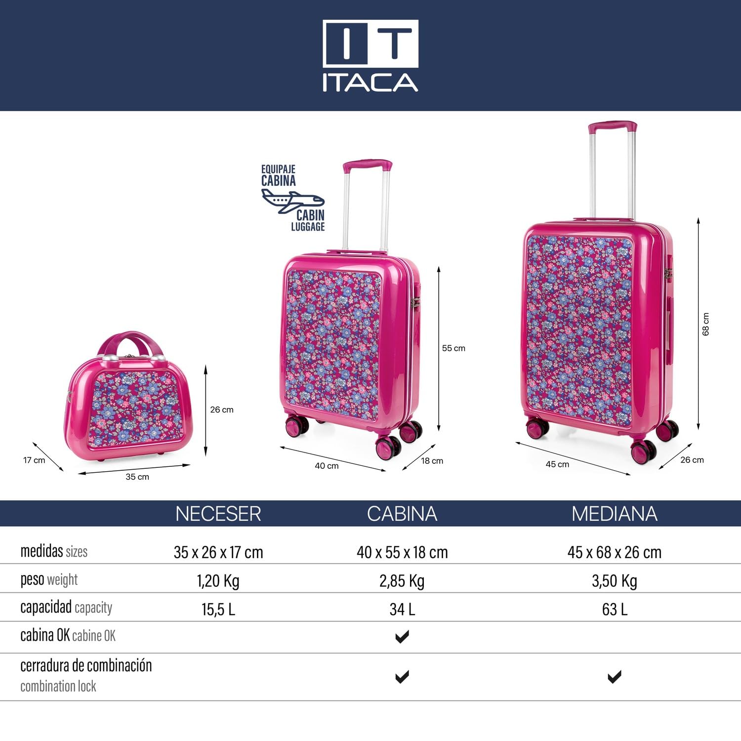 ITACA - Kosmetikkoffer Hartschale Groß, Beautycase Damen, Trolley & Handgepäck Koffer: Beauty Case Hartschale, Kosmetik Koffer, Kosmetiktasche Groß - Ideal für Reisen!, Fuchsia