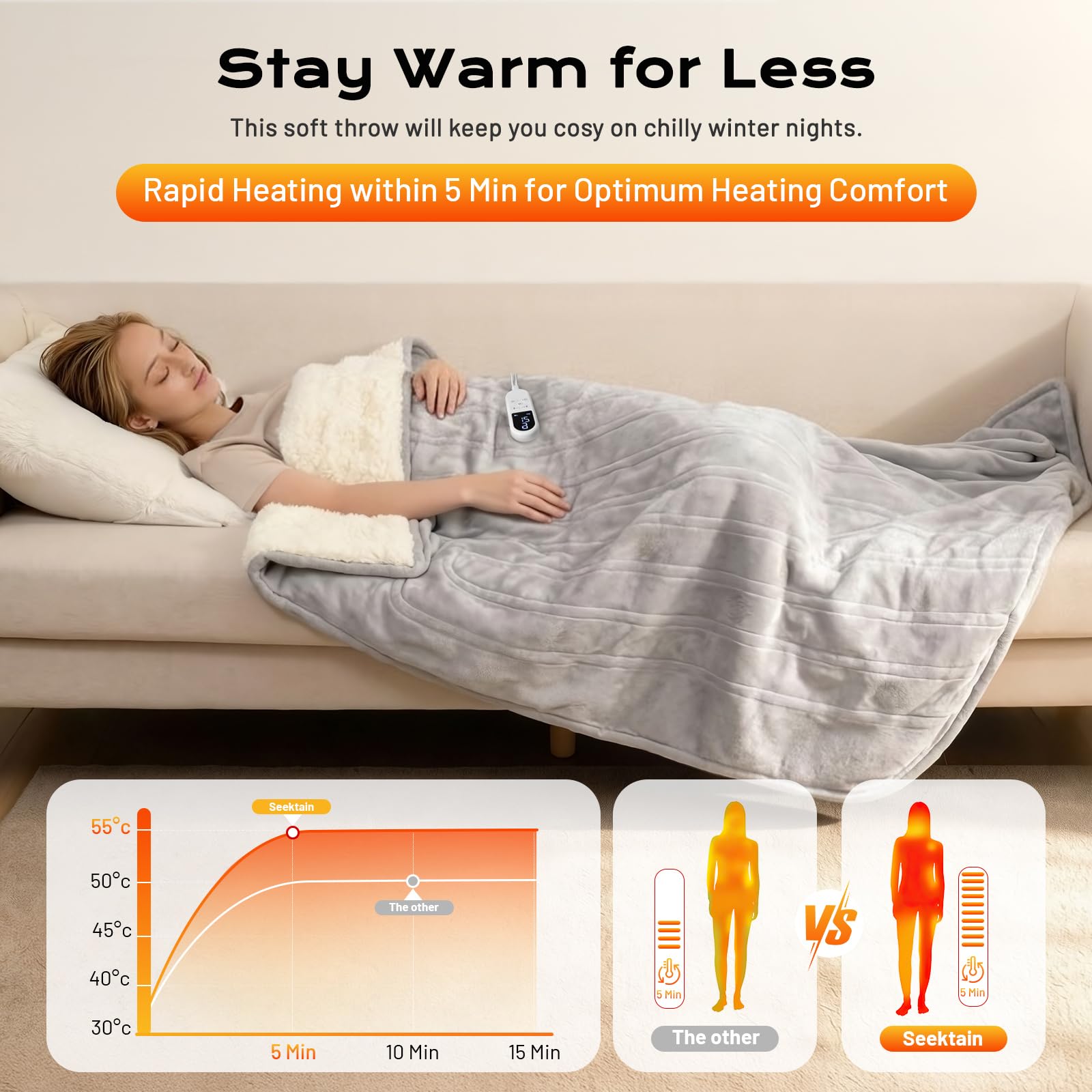 Manta eléctrica con apagado automático 130x160 cm, 8 niveles de calor hasta 55 °C y temporizador de 12 horas, Protección contra sobrecalentamiento, Manta doble para cama o sofá Lavable a máquina