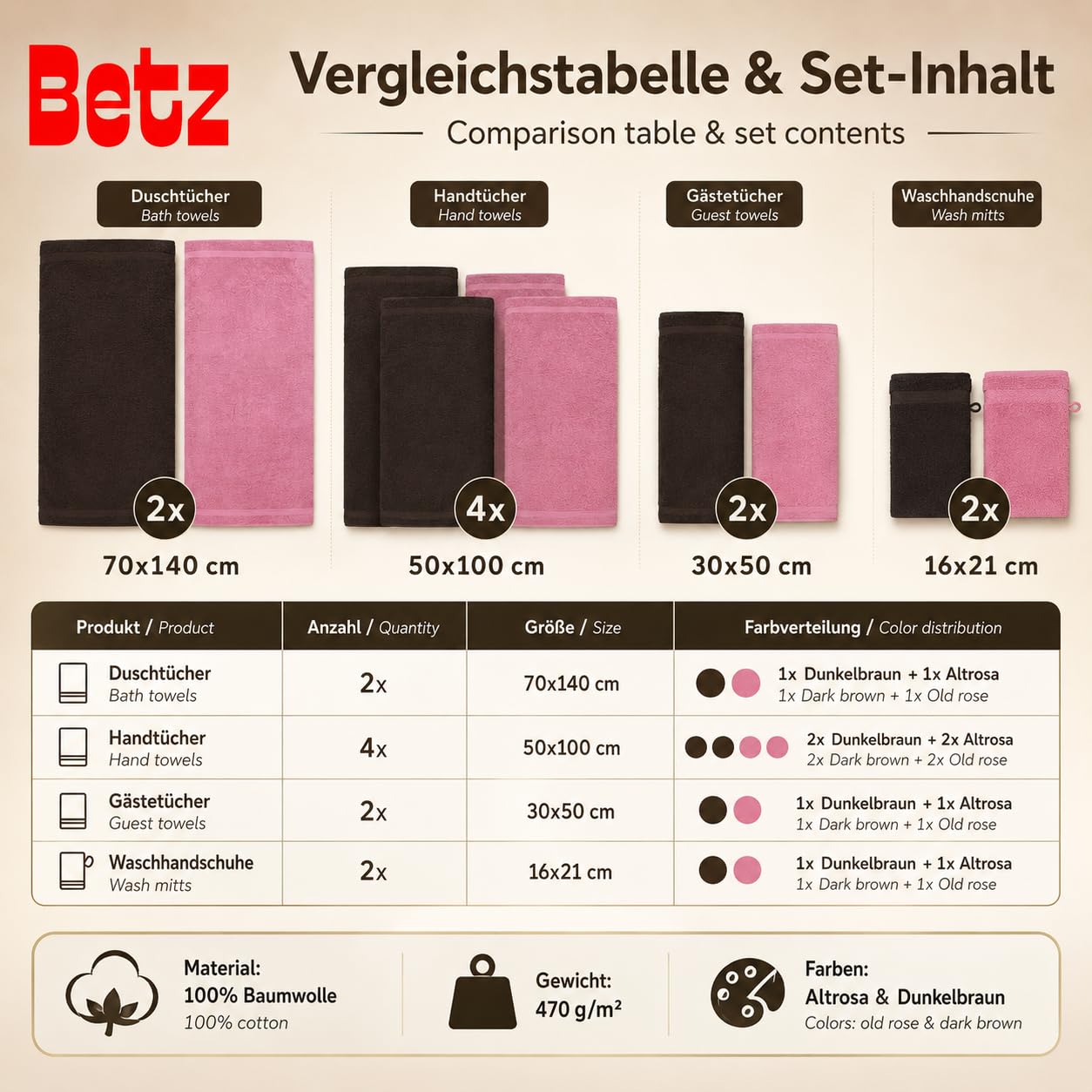 Betz 10-częściowy zestaw ręczników premium 100% bawełna 2 ręczniki kąpielowe 4 ręczniki do rąk 2 ręczniki dla gości 2 rękawice do mycia kolor ciemny brązowy i brudny róż