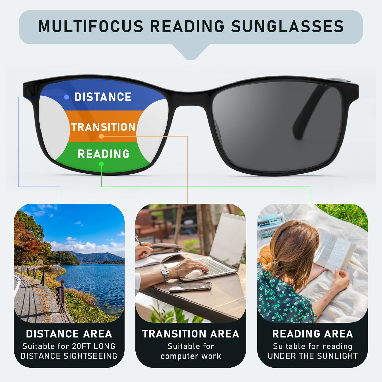 DEHOTRE Men's Progressive Multifocal Sunglasses, No-Line Sun Readers UV400, TR90 Lightweight Frame for Driving & Outdoor