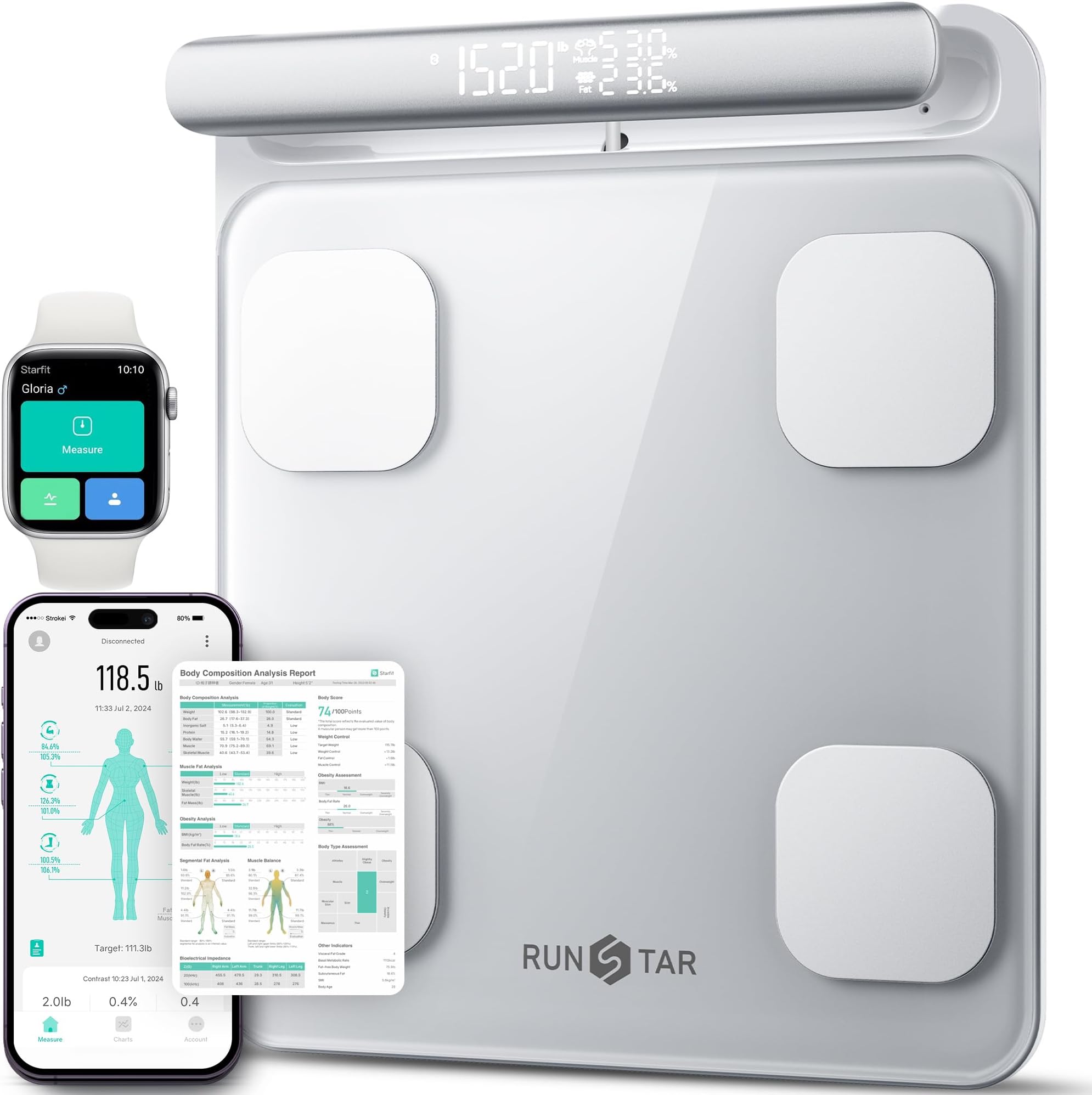 RunStar Smart Scale for Body Weight and Fat Percentage FSA&HSA Eligible, 8-Electrode Digital Bathroom Scale with BMI, Body Fat & Muscle Mass to 28 Body Composition and Printable Body Analysis Report