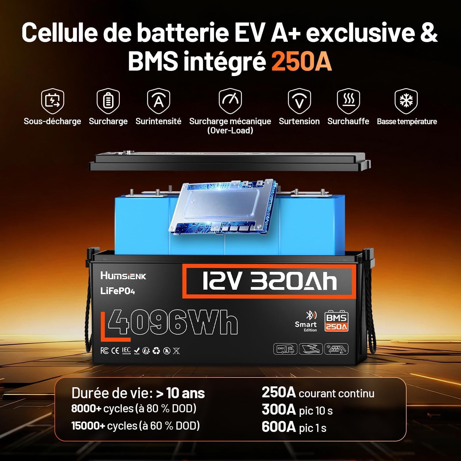 Humsienk Batterie Lithium 12V 320Ah LiFePO4 Bluetooth avec BMS 250A, 4096Wh Energie, 15000 Cycles à Décharge Profonde, Protection Basse Température pour Camping-Car, Bateau, Stockage Maison, Off-Grid