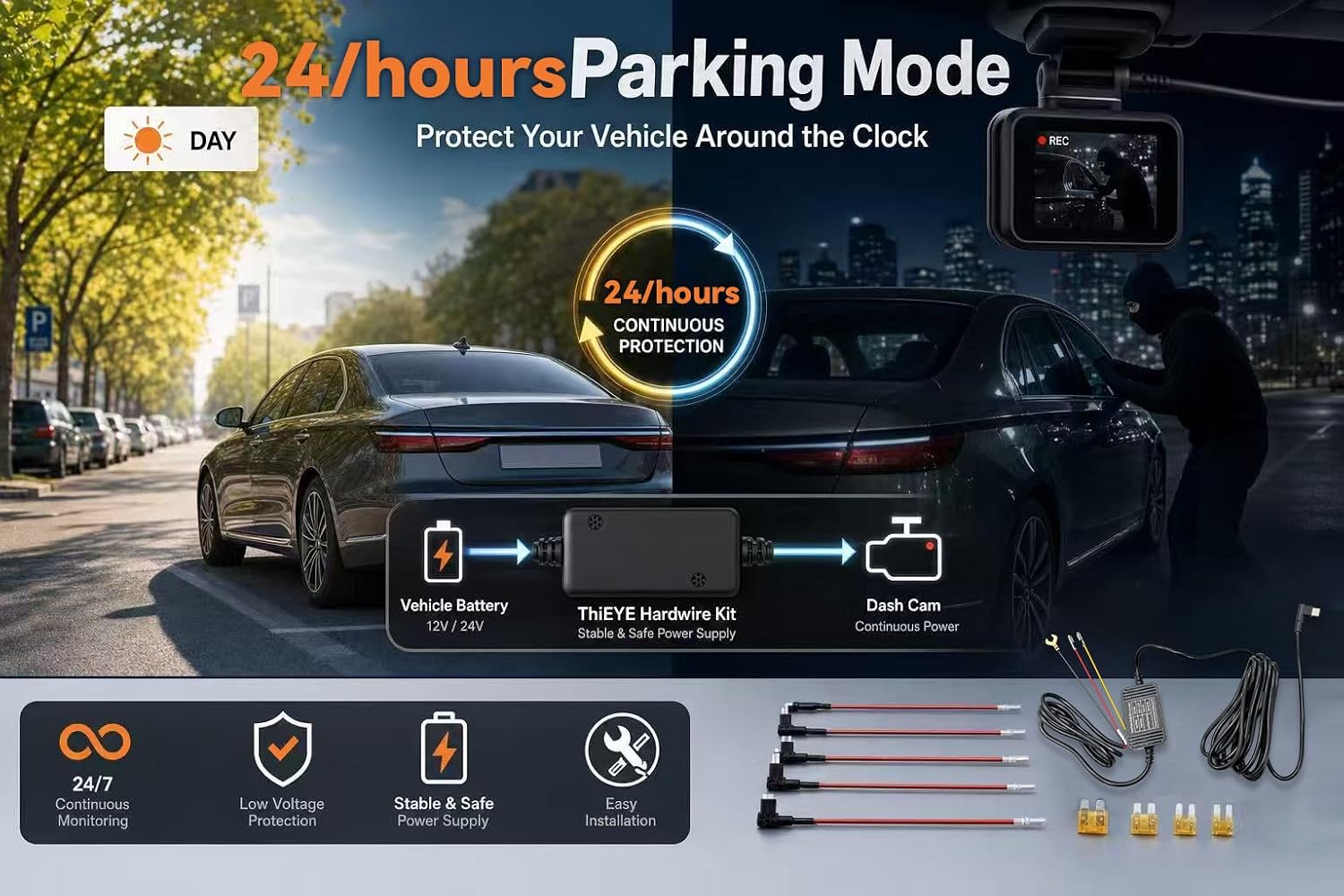 Dash Cam Hardwire Kit USB C Port image 4