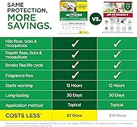 Vista 7 de TevraPet Activate II Prevención de pulgas y garrapatas para perros, 4 unidades, perros pequeños de 4 a 10 libras, gotas tópicas, tratamiento