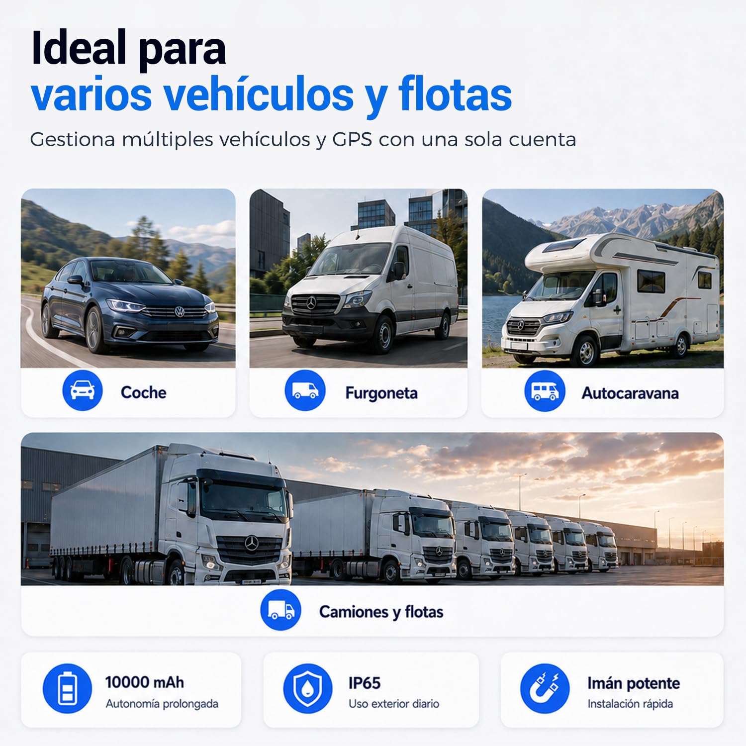 4G Trazador GPS Coche con micrófono imán Incorporado fijación Segura con Alerta antirrobo en Tiempo Real y Larga duración localizadores de Objetos geolocalizador antirrobo Alarma TK905B-10000mah