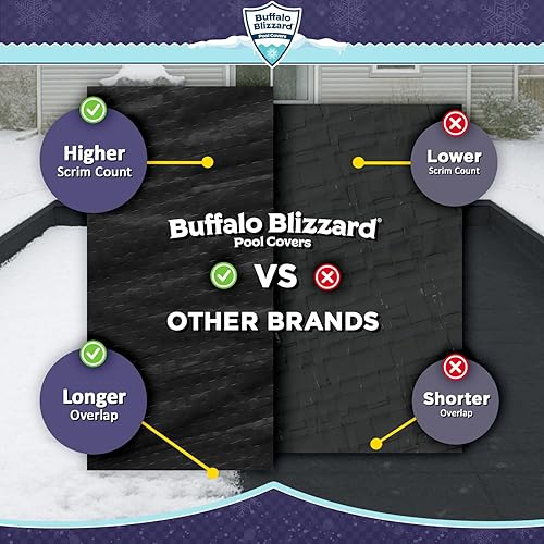 Miniatura 6 de Buffalo Blizzard Cubierta de invierno de lujo para piscinas rectangulares de 12 pies por 24 pies en el suelo o sobre el suelo  Reversible azulnegro