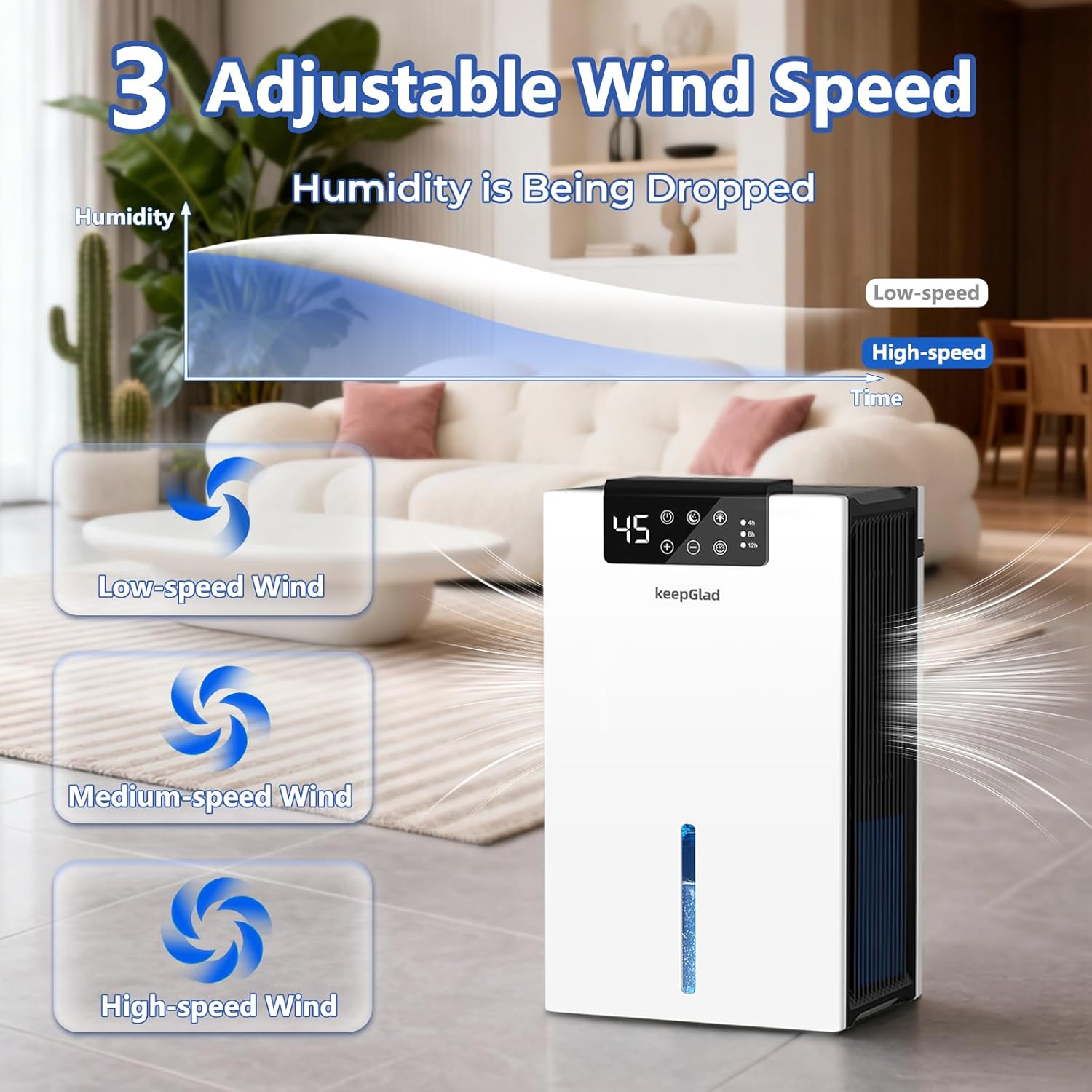 KeepGlad Dehumidifier, 98OZ Dehumidifiers for Home(1000sq.ft), Humidity Display Dehumidifier for Basement Bathroom Bedroom, Auto Shut Off, Washable Filter, Drain Hose, Timer, 7 Ambient Lights, White 4 71fWEMvfIfL. AC SL1500