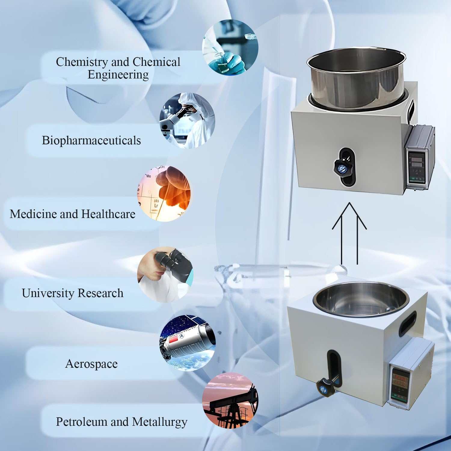 Baño María de Laboratorio, Calentador Digital para baño María, Baño María de Temperatura Constante para Laboratorio,para Calentar y agitar líquidos en Laboratorio 5L