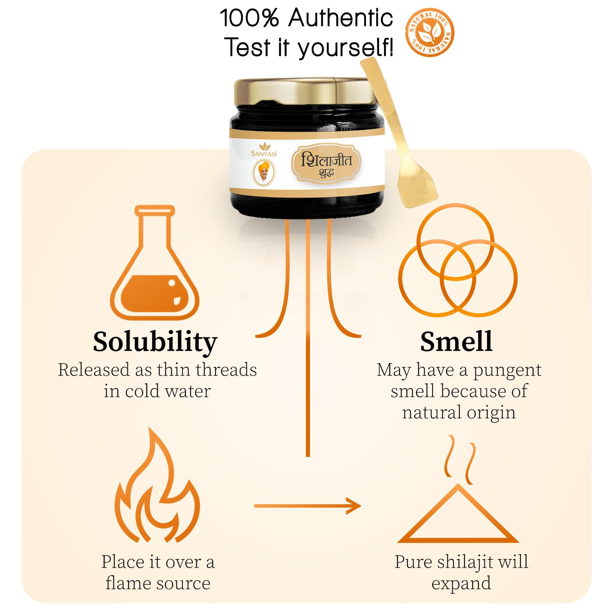 Sanyasi Shudh Shilajit Resin 20g | Pure Himalayan Shilajit | Resin Form | AYUSH Certified | NABL Tested | Supports Energy, Boost | Rich in Natural Fulvic Minerals | Boost Muscle Growth-100% Ayurveda — Amazon image 4
