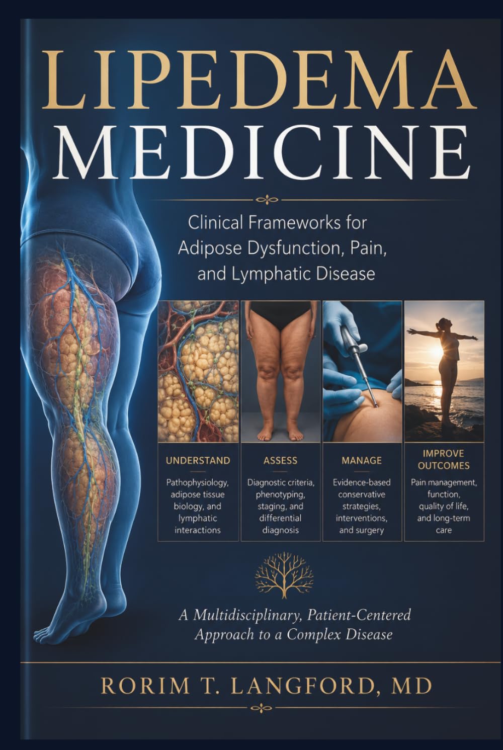 Lipedema Medicine: Clinical Frameworks for Adipose Dysfunction, Pain, and Lymphatic Disease