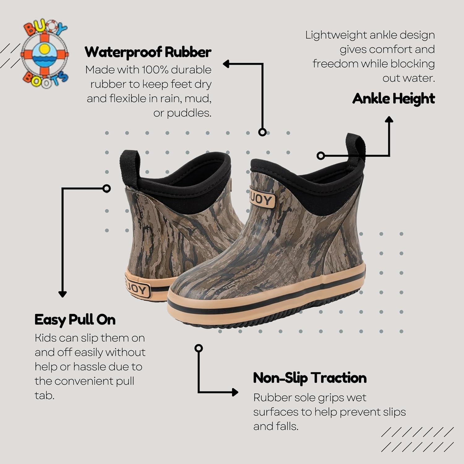 Buoy Boots Camo Pattern Toddler & Kids Ankle Rain Boots for Boys & Girls