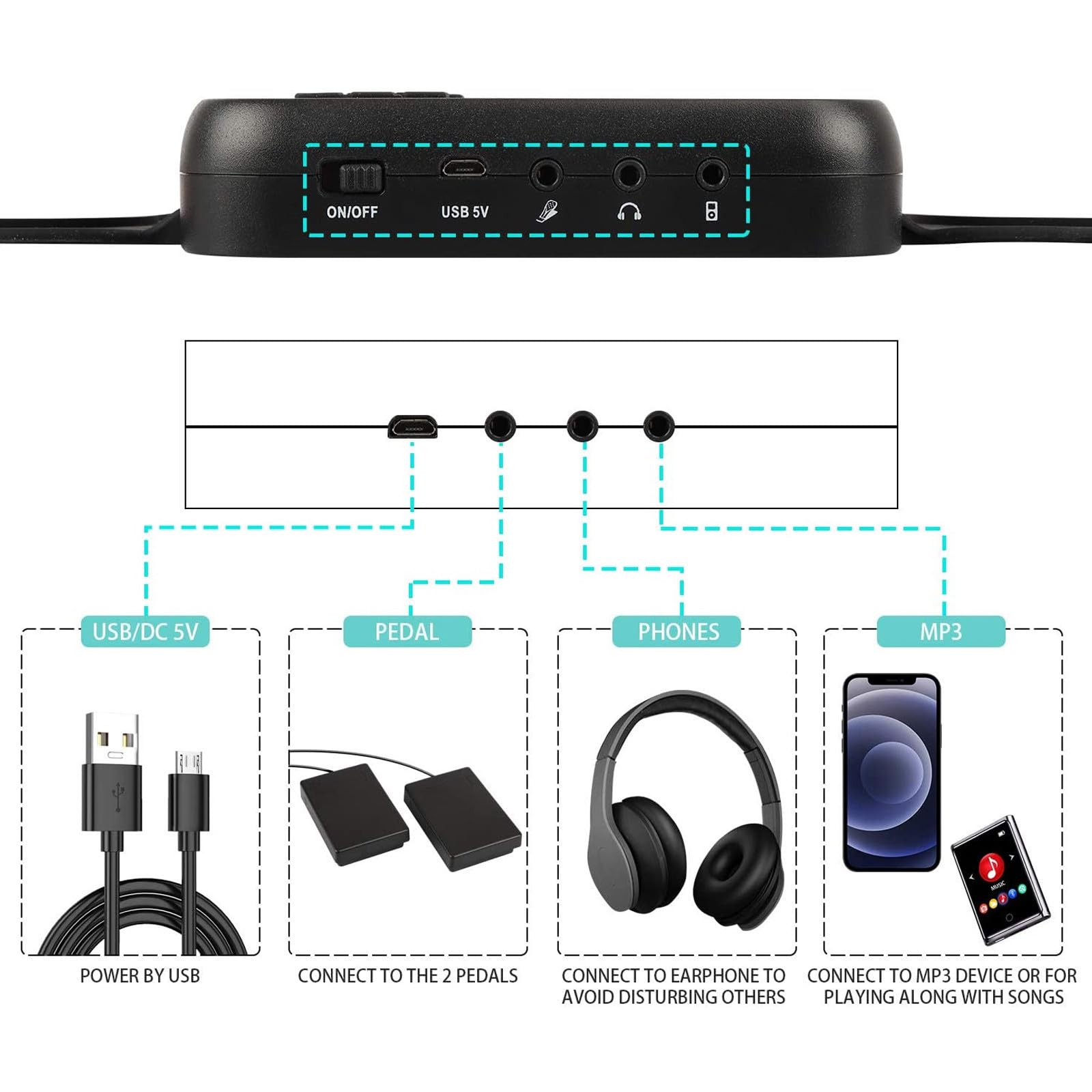 Batería Electrónica Portátil USB Pads de Silicona y Abs, Función Metrónomo Incorporado, Adecuado para Práctica Silenciosa y Transporte Cómodo