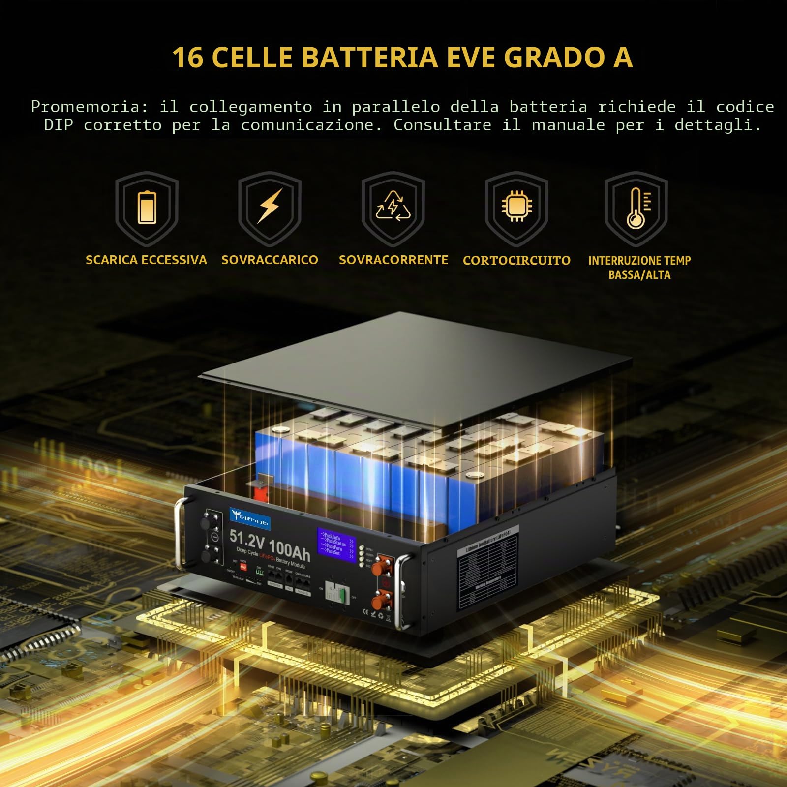 LiFePO4 48V 200Ah Bluetooth con BMS da 100A (confezione da 2 da 48V 100 Ah), batteria al litio da 10,24kWh 48V per armadietto solare per impianto solare completo, impianto fotovoltaico, camper