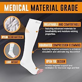 Doc Miller, Open Toe Compression Socks, 8-15 mmHg, Toeless, Support Circulation, Shin Splints, Calf Recovery, Varicose Veins, Knee High, Medical Grade, White Socks, Medium Size for Men & Women, Pair