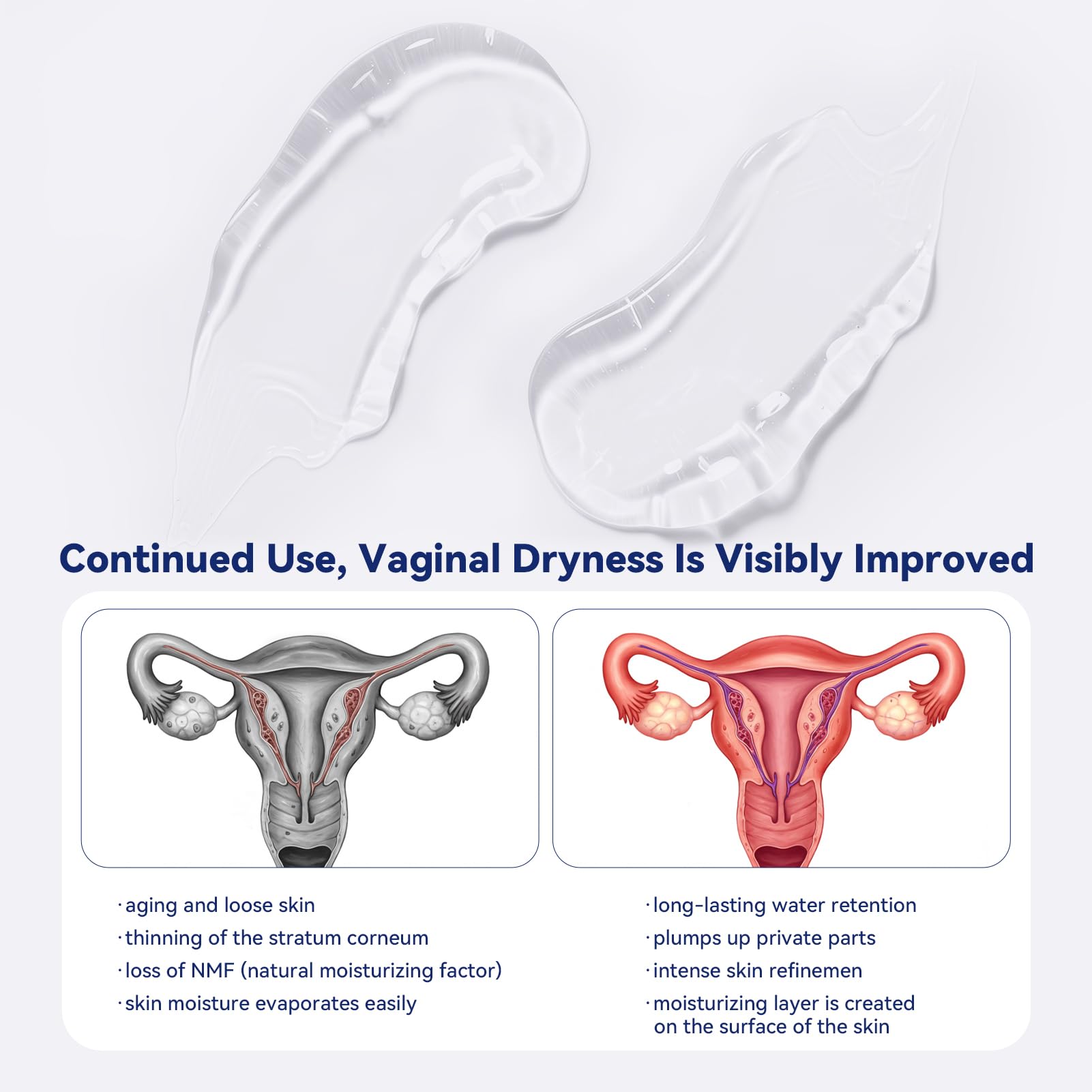 Vaginal Moisturizer, Moisturizing Vaginal Gel with 14mg Hyaluronic Acid-Natural, Gentle Hydration, Hormone-Free Gel for Dryness Relief & pH Balance (12pack)