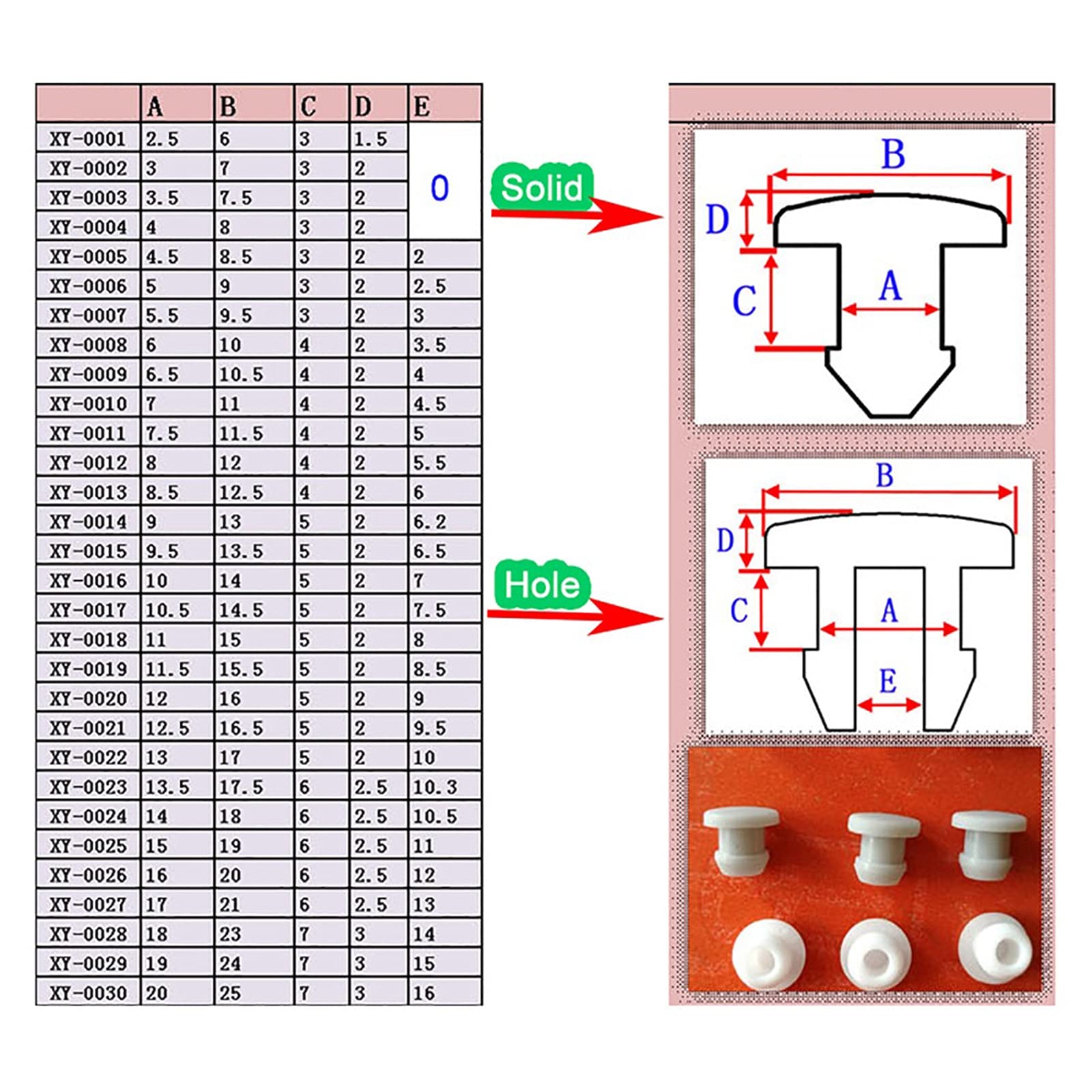 Rubber,Rubber Plug, Hole Plugs,Dust Plug,Closing Plug,5pcs Rubber Caps Conical Plug Cover Snap-on Gasket Blanking End Caps Seal Stopper 9mm White (Color : 6mm) (Size : 12mm)