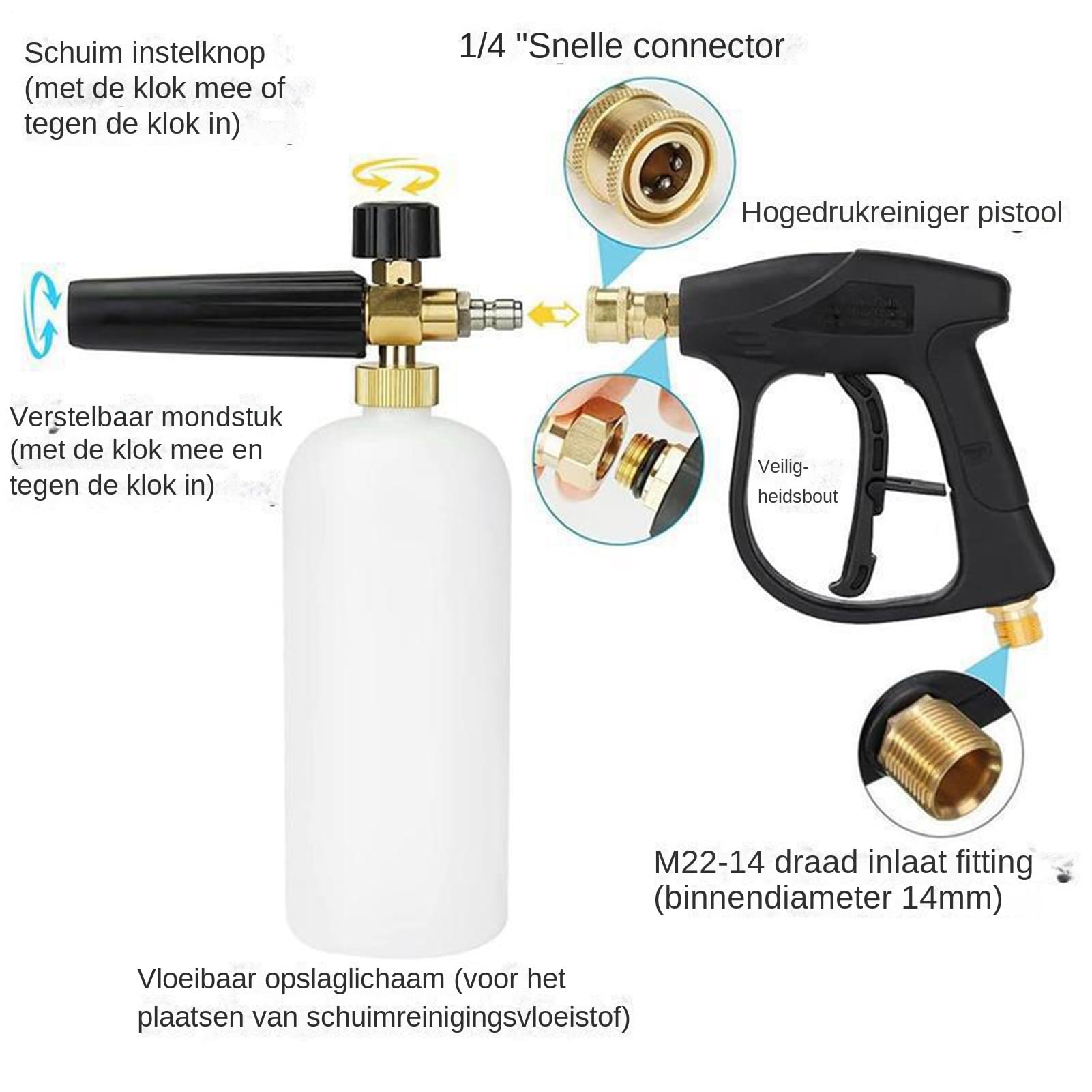 Lanza De Espuma Para Lavado De Coches Hidrolimpiadora para Lavado y | Accesorio Conector Doble Cabeza Para Limpieza Detallada De Jardín Y Hogar