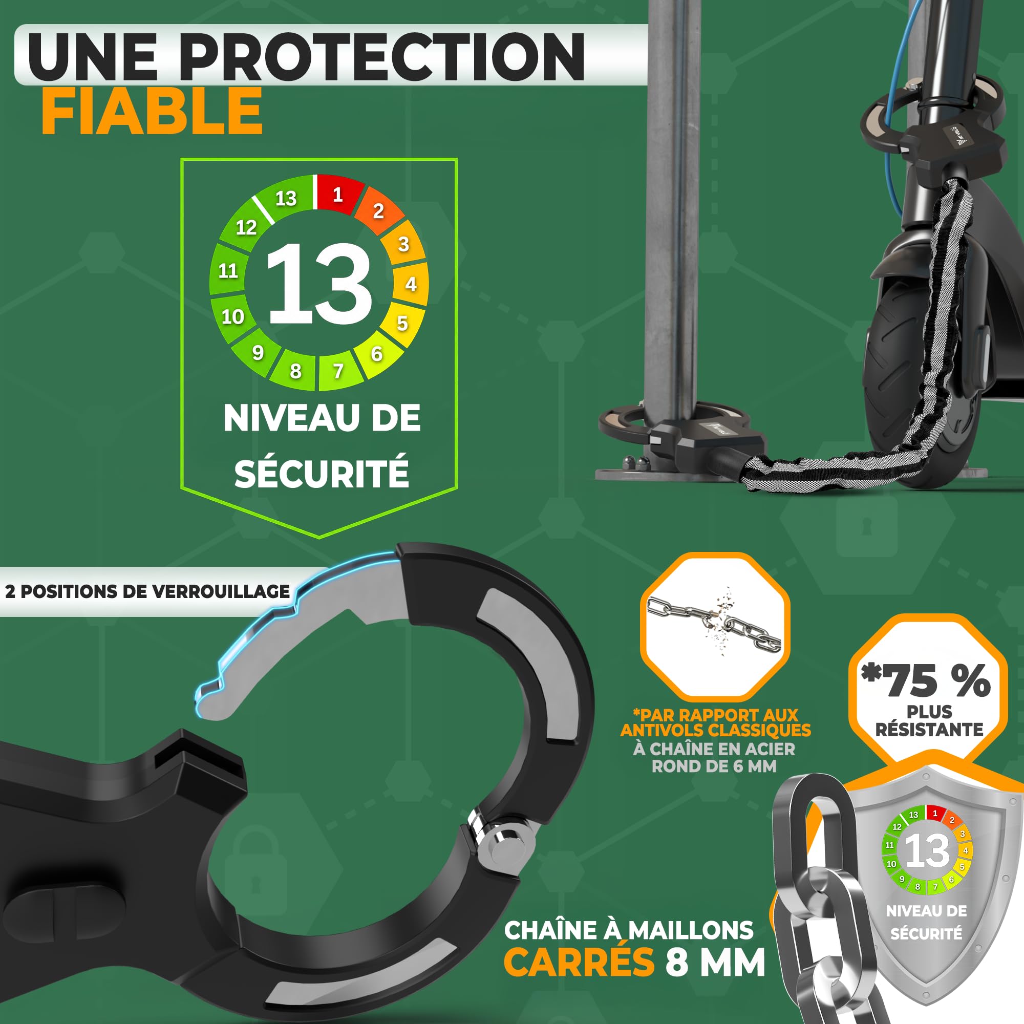 MIVELO Antivol de scooter électrique extra sûr - Cadenas à chaîne I Menottes pour scooter électrique I Haute sécurité - Avec support I Serrure E-Roller