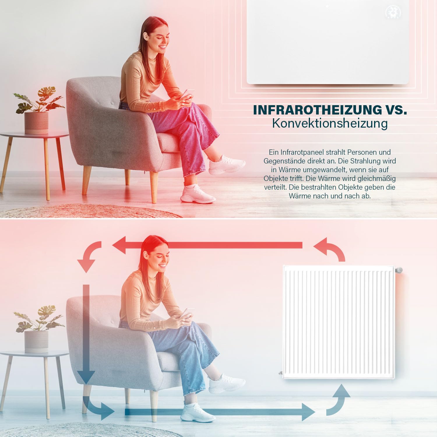 Princess Infrarot-Heizung Connected - Carbon Crystal - Flacher Wandheizkörper - 480 W - Einstellbarer Thermostat bis 50 °C - 24-Stunden-Timer - Wochenprogrammierung - Weiß oder Schwarz (Weiß)