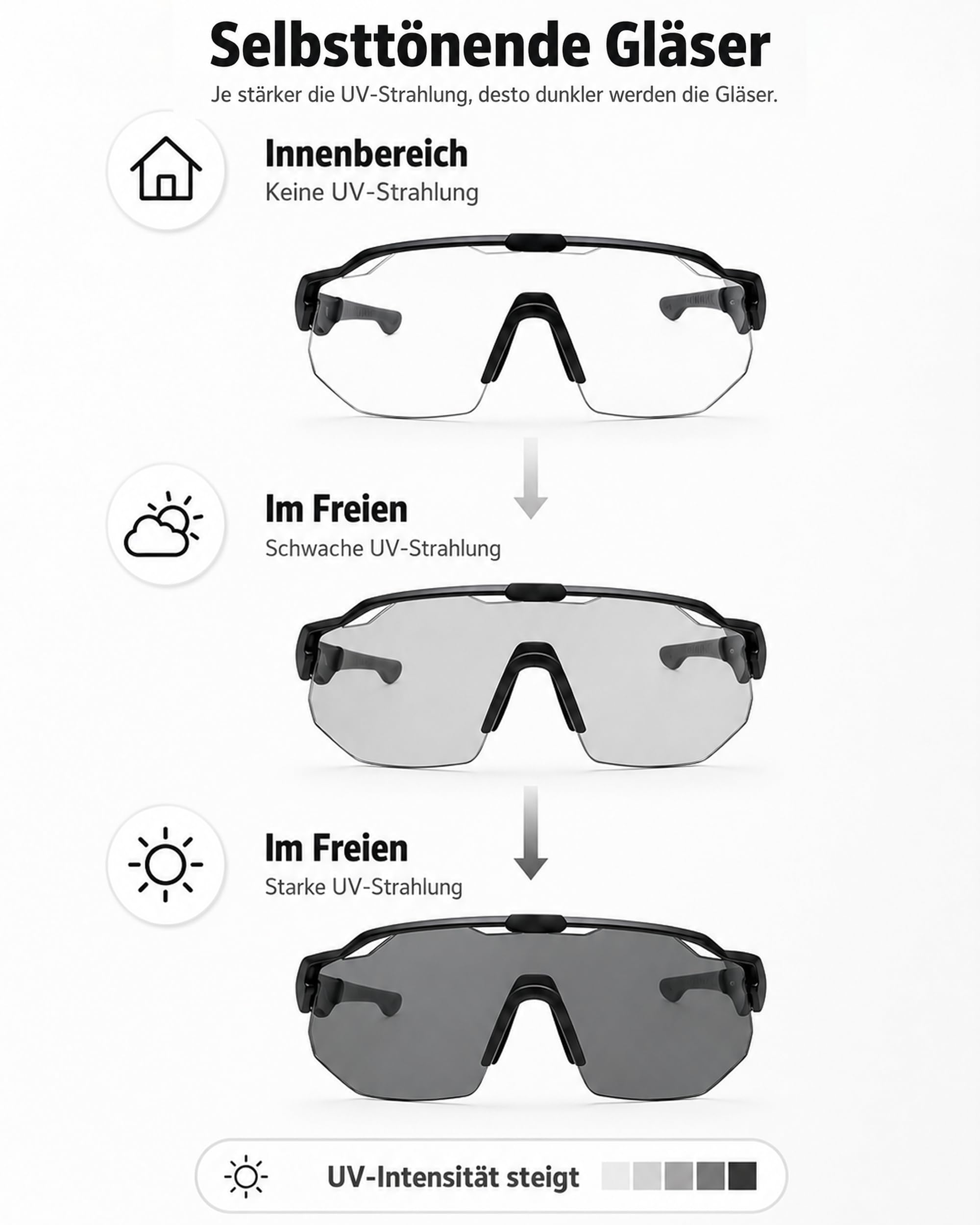 Fahrradbrille Herren Damen Selbsttönend, Photochrome Laufbrille UV400 mit Verstellbarem Nasenpad, 27g Leichte TR90 Sportbrille Sonnenbrille Schnelle Brille für Fahrrad, MTB, Outdoor