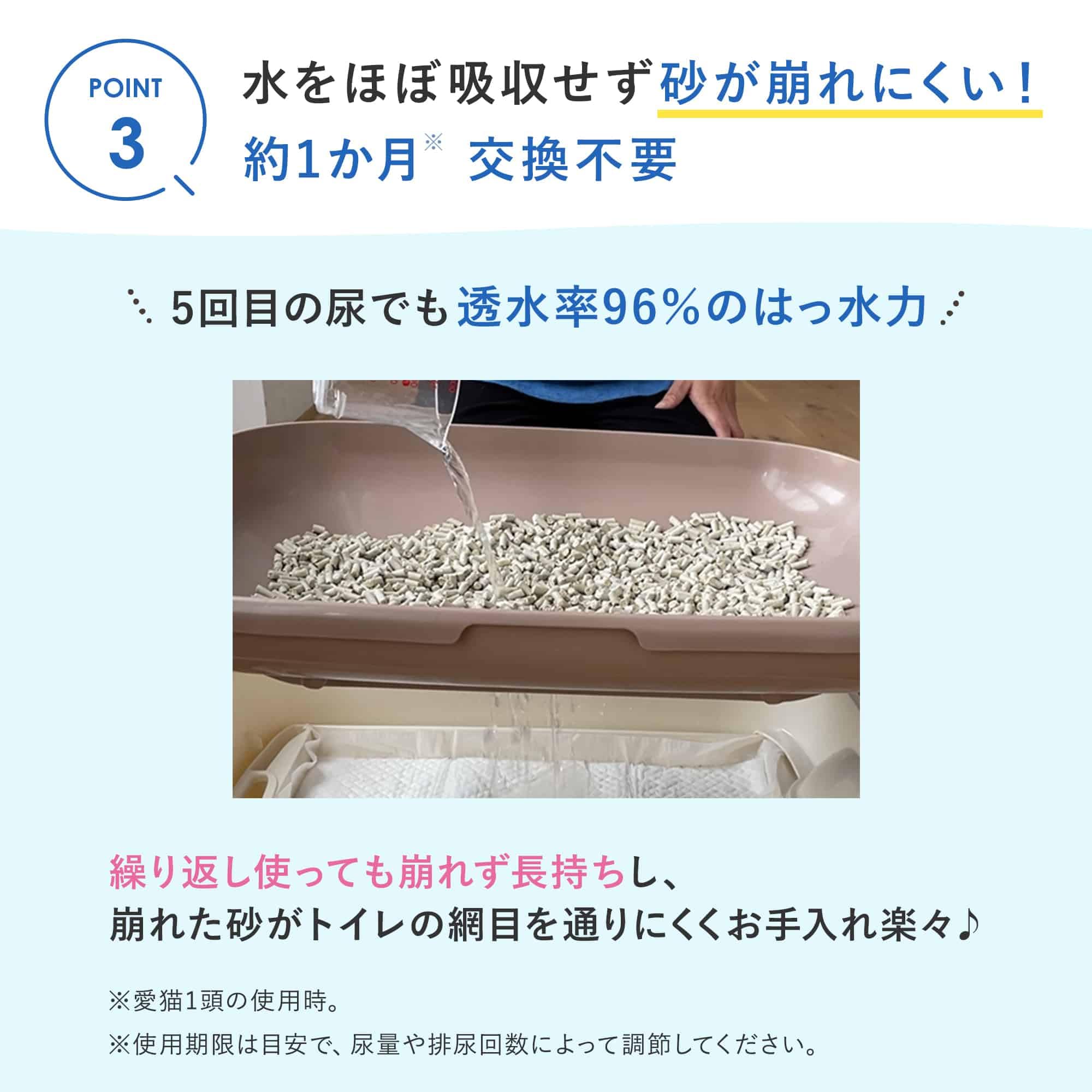 Amazon | PEPPY マジカルサンド 超清潔 システムトイレ用 猫用 4個 猫