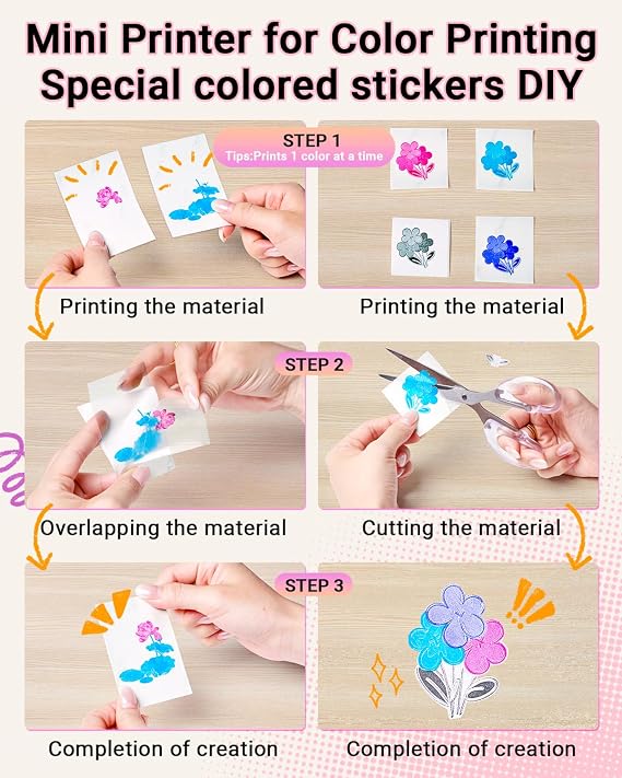 Memoking Sticker Printer - T02 Mini Printer Print Pods Portable Thermal Label Maker, Sticker Maker Machine Pocket Memo Receipt Printer for Study Graphics, Anatomical Diagrams, Journal, DIY, Gift