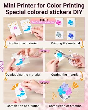 Memoking Sticker Printer - T02 Mini Printer Print Pods Portable Thermal Label Maker, Sticker Maker Machine Pocket Memo Receipt Printer for Study Graphics, Anatomical Diagrams, Journal, DIY, Gift